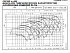 LNEE 40-250/22/P45RCS4 - График насоса eLne, 4 полюса, 1450 об., 50 гц - картинка 3